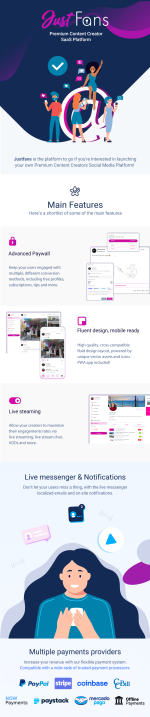 JustFans - Premium Content Creators SaaS platform
